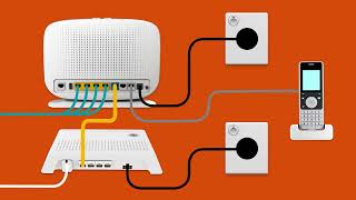 How to set up nbn Wireless with a TPLink VR1600V Modem [upl. by Jara120]