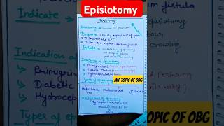 Episiotomy  imp topic of OBG Nursing Education Hub 💯Viral Video Subscribe channel [upl. by Eevets]