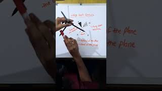 wedge dash formula  isomerism chemistry with sunil sir  organic chemistry [upl. by Bartram750]