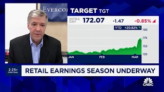 Costco reports after the bell Heres what you need to know [upl. by Skardol]