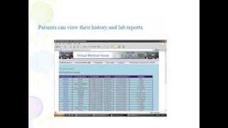 Online Medical Management System Project in Java PPT [upl. by Amsirp]