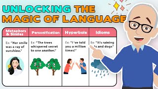 Figurative Language How to Use These 10 Common Types [upl. by Atterrol]