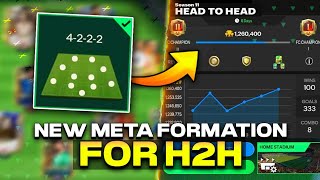 4222 is the New Meta Formation for H2H in FC Mobile [upl. by Odnomra]