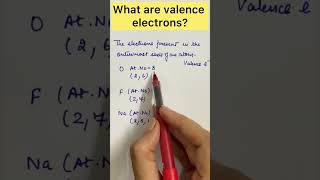 What are valence electrons How to find number of valence electrons [upl. by Liva]