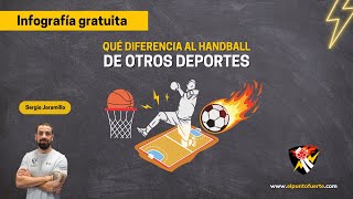 Balonmano VS Otros deportes Elementos que marcan la diferencia en la preparación física 🏋️‍♂️​⚡​ [upl. by Agrippina]