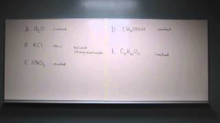 Identifying Electrolytes 001 [upl. by Ylimme54]