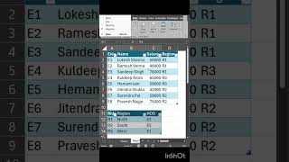 pivot table tricks for cross relation in excel tables [upl. by Neelloj]