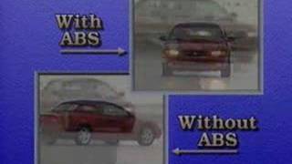 AntiLock Brake System ABS Safety Film [upl. by Abijah]