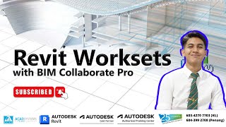 Autodesk Revit Worksets with BIM Collaborate Pro [upl. by Aneer325]