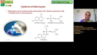 Antimalarial drugs [upl. by Anitserp]