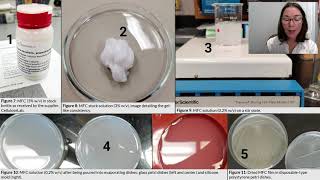 Practical techniques for creating nanocellulose film and the application of aqueous adhesives [upl. by Notsirt549]