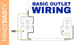 How to Wire an Electrical Outlet [upl. by Mast]