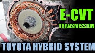 How a Hybrid eCVT Works Toyota 3rd Generation Hybrid Synergy Drive [upl. by Christa]