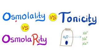 Osmolality Osmolarity and Tonicity  Physiology Biology and Chemistry [upl. by Anatolio955]