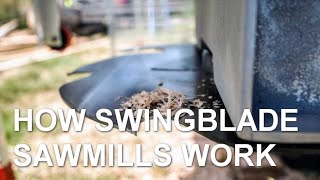 How Swingblade Sawmills Work [upl. by Garold]