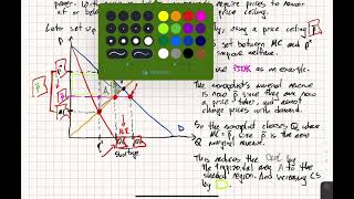 Tutorial 11  Monopoly and Monopsony [upl. by Savage174]