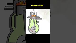 காணமல் போன EngineWHAT is a Rotary Engine [upl. by Gaynor240]