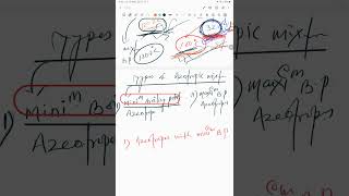 Azeotropes ॥ Constant Boiling Point Mixture ॥ Solution ॥ 12th [upl. by Hallutama]