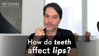 How do Teeth affect Lips [upl. by Notelrahc349]