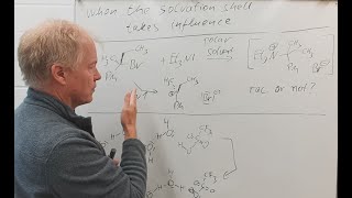 When the solvent shell takes influence  Insights in Basic Organic Chemistry 32 [upl. by Lindbom]