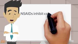 Colon cancer prevention with NSAIDS [upl. by Jael]