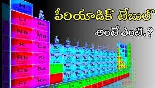 The complete information about periodic table Modern Periodic table explanation in Telugu [upl. by Idnat]