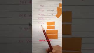 Vocabulary of Time english learnenglish education shorts [upl. by Un483]