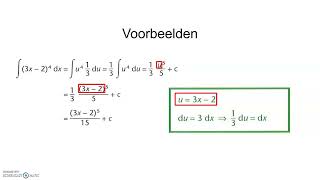 Integralen 2 4 2 2 4 3 Integratie door substitutie [upl. by Navak247]