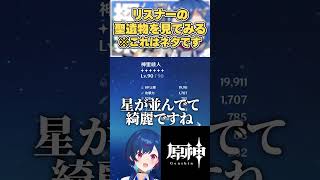 【原神 】リスナーの聖遺物を評価してみたけど二度とやらない方がいい。genshinimpact vtuber にじさんじ [upl. by Atiuqihc]