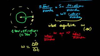 Relation entre la vitesse angulaire et la vitesse [upl. by Claudie]