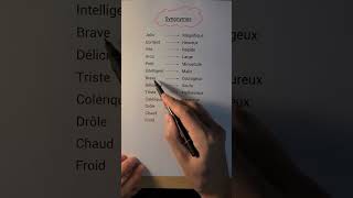 Les synonymes français apprendrelefrancais foryou formation learning études synonyms [upl. by Grunenwald]