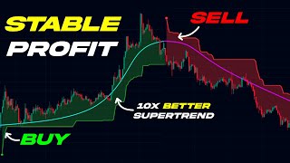 BEST SuperTrend Indicator Trading Strategy  IMPROVED with HIGH Win Rate [upl. by Schatz]