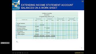 Accounting 63 Video Tutorial Worksheet Extending Financial Statement Information [upl. by Uyekawa]