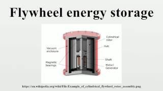 Flywheel energy storage [upl. by Rramel]