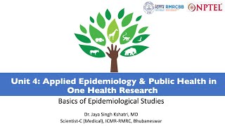 Basics of Epidemiological Studies [upl. by Ario]