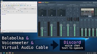 How I set up Balabolka amp Voicemeeter amp Virtual Audio Cable for Discord voice TTS 2023 tutorial [upl. by Alves]