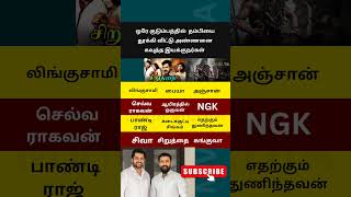 ஒருவேளை உண்மையா இருக்குமோkanguva surya jothika cinemanews kanguvamovie [upl. by Anidan437]