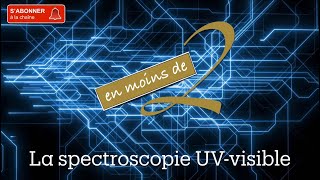 La spectroscopie UVvisible en Terminale [upl. by Aisya256]