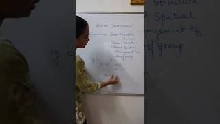 What are stereoisomers Isomerism class11th isomerism ytshorts shorts [upl. by Anaihsat]