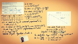 TD cinétique macroscopique 35  mélange stoechiométrique  dégénérescence de l’ordre [upl. by Dorren]