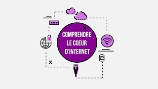 MOOC Comprendre le coeur dInternet  les réseaux dopérateurs [upl. by Pardner963]