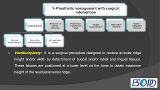 Prosthetic management of flat ridge Part2 with surgical intervention [upl. by Rebm840]