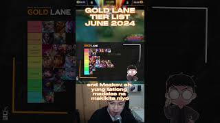 GOLD LANE TIER LIST JUNE 2024 [upl. by Gombach]