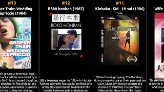 Yutaka Ikejima  Best movies [upl. by Nyloj]