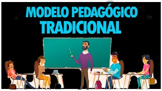 MODELO PEDAGÓGICO TRADICIONAL [upl. by Rodl]