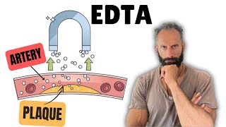 Plaque Reversal with EDTA Therapy [upl. by Nwahsirhc267]