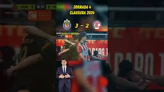 ✅ RESUMEN y goles CHIVAS vs TOLUCA Jornada 4 Clausura 2024 Liga MX 🏆 clausura2024 jornada4 futbol [upl. by Sokim]