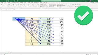 Como mostrar las relaciones entre fórmulas y las celdas en Excel Precedentes y dependientes [upl. by Lias]