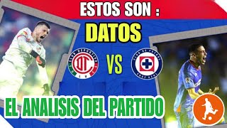 Estos son los datos del Toluca vs Cruz Azul hoy  Historial análisis y como vienen los equipos [upl. by Supple]