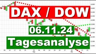 DAX CRASH ✯ Tagesausblick ✯ Chartanalyse 07112024 Analyse Charttechnik DOW Jones Aktien Prognose [upl. by Aitnwahs]